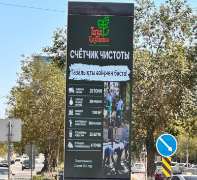 В Балхаше установили 16 счетчиков чистоты