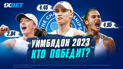 Женский Уимблдон 2023: обзор фавориток
