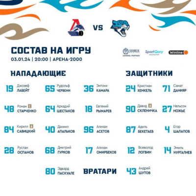 Стал известен состав &laquo;Барыса&raquo; на матч против &laquo;Локомотива&raquo;