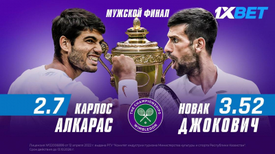 Мужской финал "Уимблдона": прогноз от аналитиков 1XBET